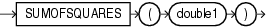 Surrounding text describes sumofsquares.gif.