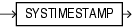 Surrounding text describes systimestamp.gif.