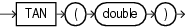 Surrounding text describes tan.gif.