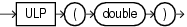 Surrounding text describes ulp.gif.