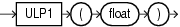 Surrounding text describes ulp1.gif.
