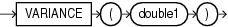 Surrounding text describes variance.gif.