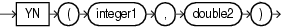 Surrounding text describes yn.gif.