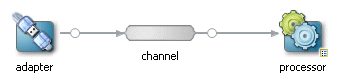 Description of Figure 5-30 follows
