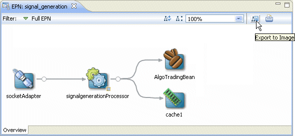 Description of Figure 5-10 follows