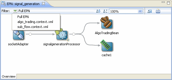 Description of Figure 5-6 follows