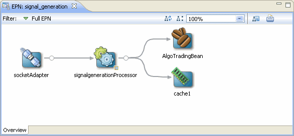 Description of Figure 5-5 follows