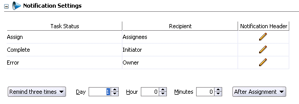 Description of Figure 25-60 follows