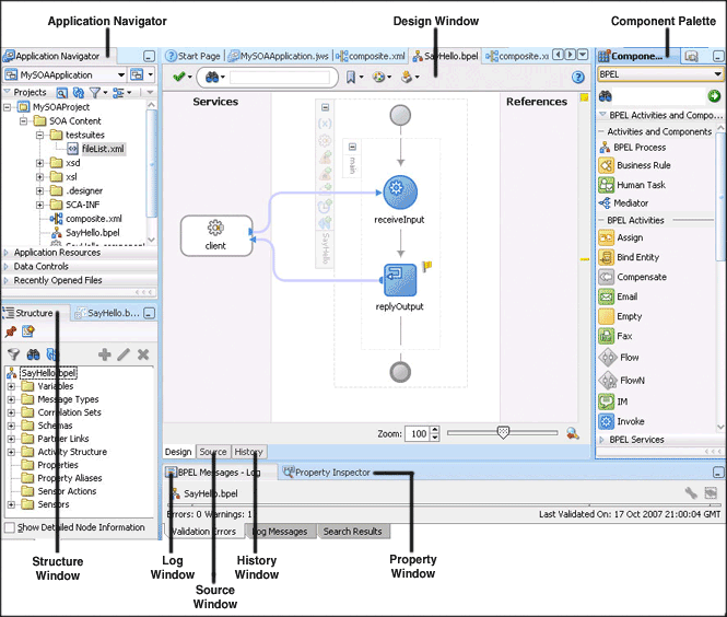 Oracle BPEL Designer