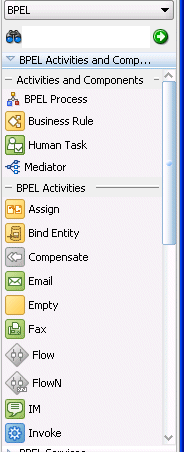 Component Palette - BPEL Activities