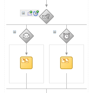 Description of Figure 14-2 follows