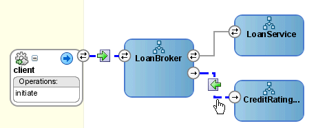 Description of Figure 49-10 follows
