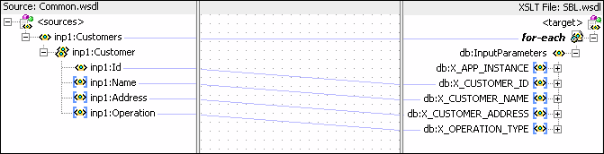 Description of Figure 47-33 follows