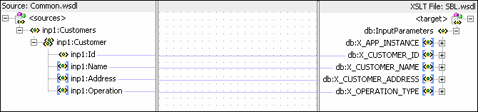 Description of Figure 47-37 follows