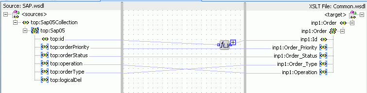 Description of Figure 47-52 follows