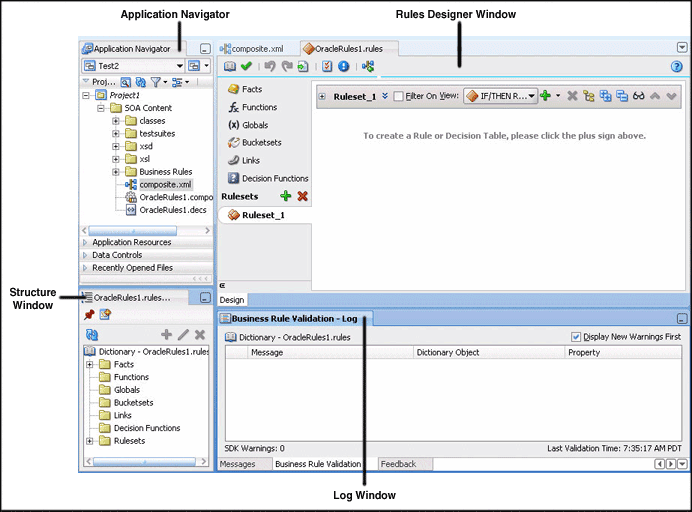 Rules Designer in Oracle JDeveloper