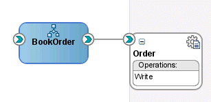 Description of Figure 5-11 follows