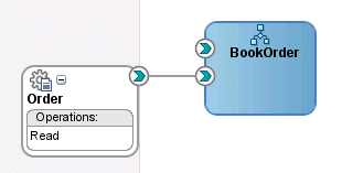 Description of Figure 5-12 follows