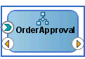 Description of Figure 5-13 follows