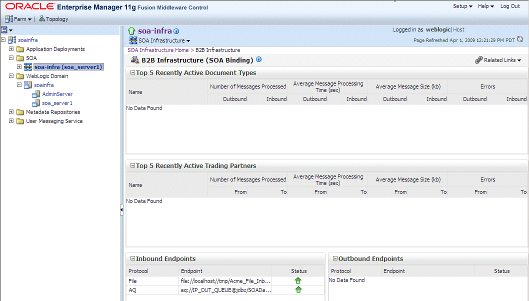 Description of b2b_mon1.gif follows