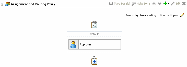 Description of approveorder.gif follows