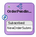 Description of bp_edn4.gif follows