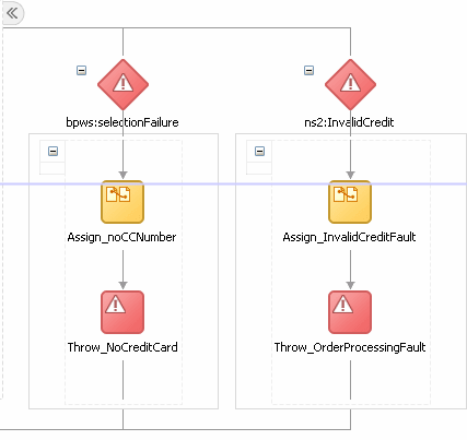 Description of Figure 5-4 follows