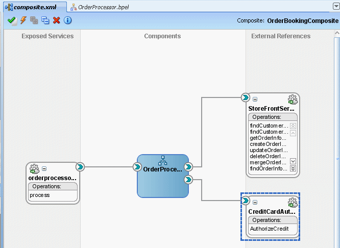 Description of composite3.gif follows