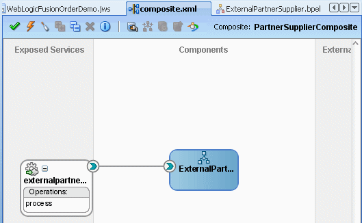Description of compositepart.gif follows