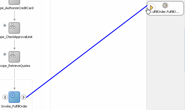 Description of fulfillorderbp.gif follows