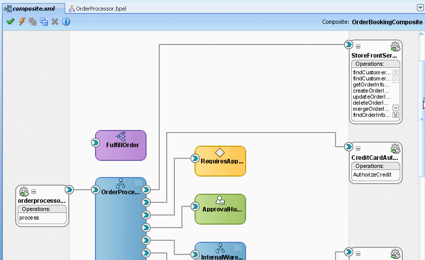 Description of fulfillordermed2.gif follows