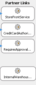 Description of internalwarebp.gif follows