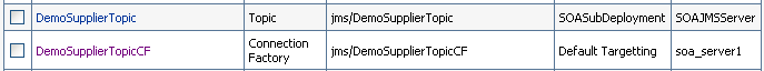 Description of jmsconfac2.gif follows