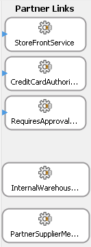 Description of partnersuppbp.gif follows