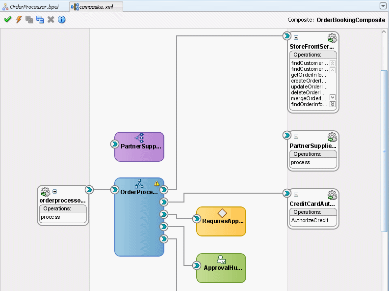 Description of partnersuppliermed3.gif follows