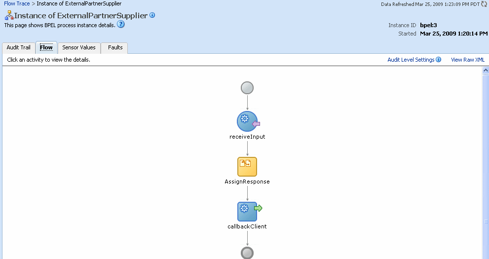 Description of partnertest4.gif follows