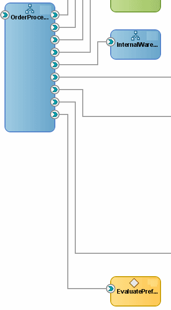 Description of preferredsup2.gif follows