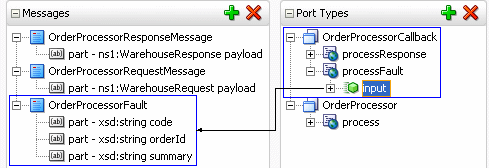 Description of processfault4.gif follows