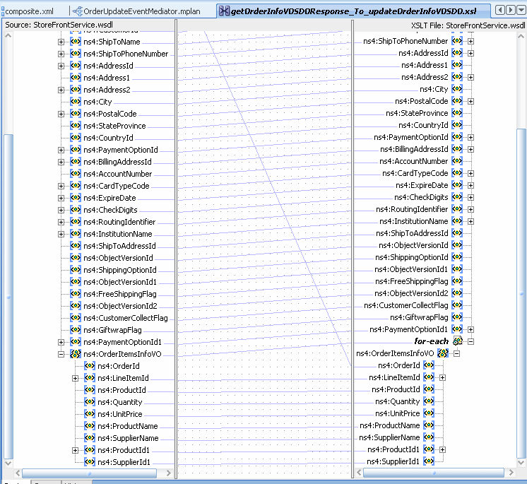 Description of updateorder10.gif follows