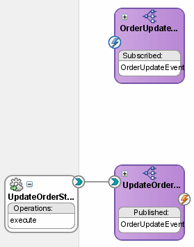 Description of updateorder7.gif follows