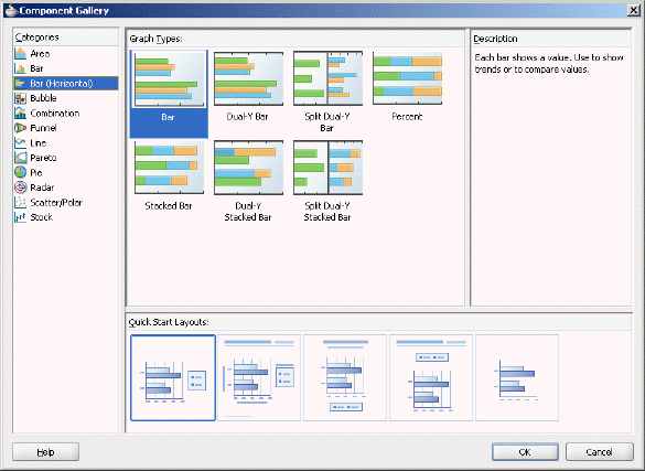 Component Galler for graphs.