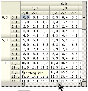 on-demand data scrolling in a pivot table.
