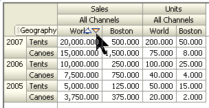 Sorting in a pivot table.