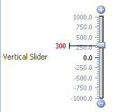 Vertical inputNumberSlider