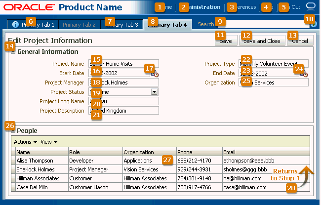 Tab Traversal Sequence