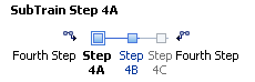 Subtrain multi-step process