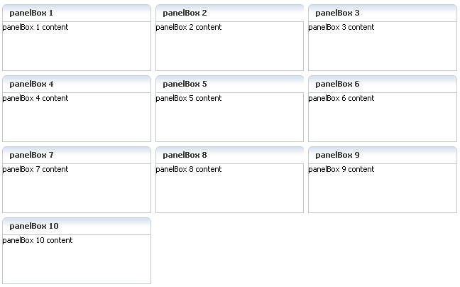 panelDashboard arranges panelBoxes