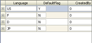 Expand icon expanded and details for row are shown