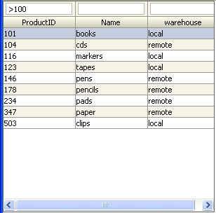 Filtered table shows only rows that match query