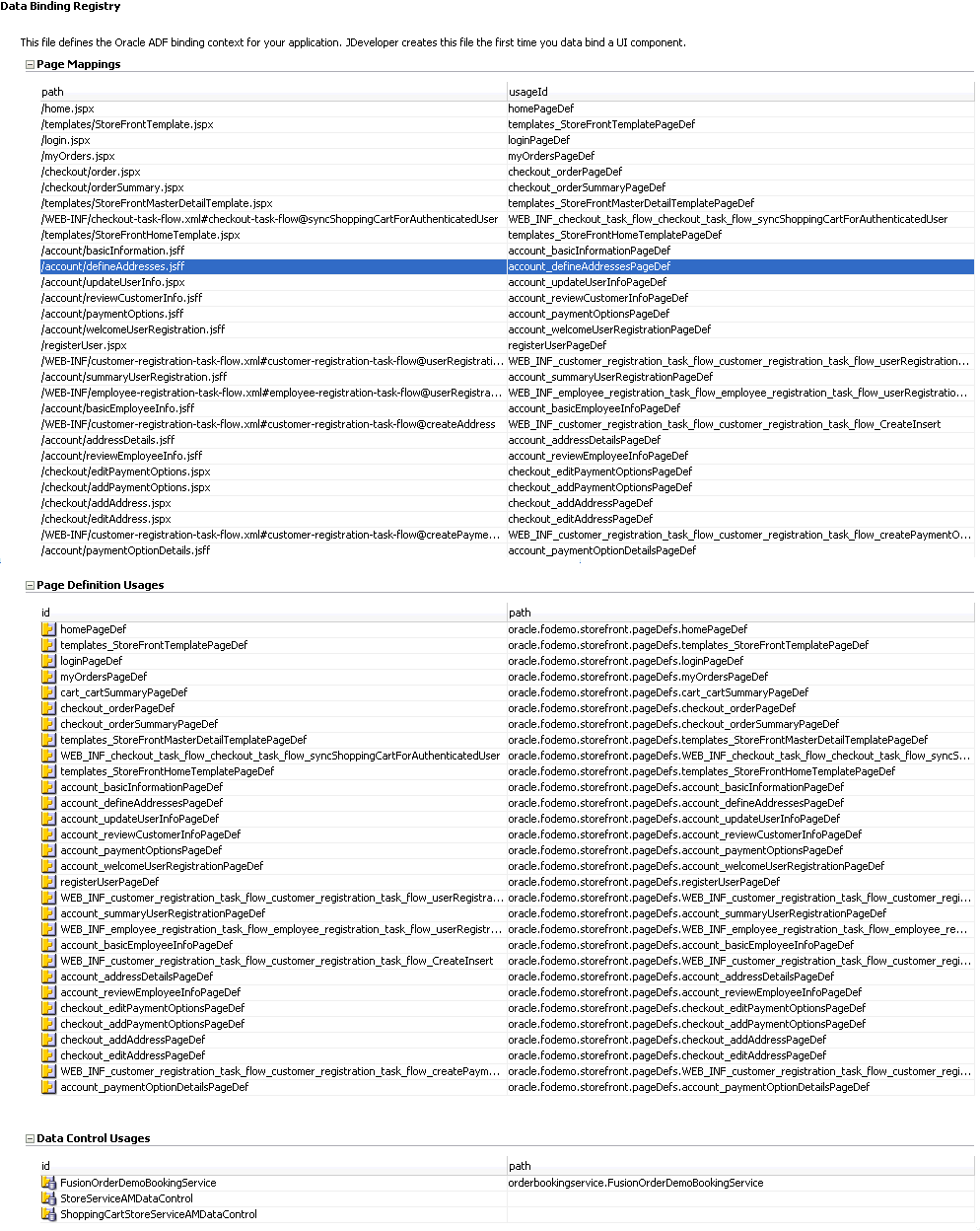 Overview editor in JDeveloper